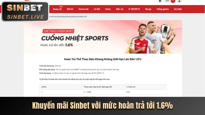Khuyến mãi chào mừng thể thao